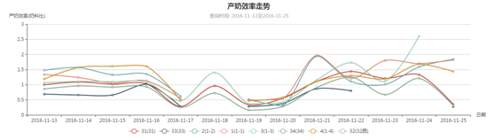 ������(�й���)���޹�˾����