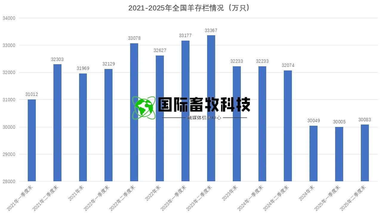 ������(�й���)���޹�˾����