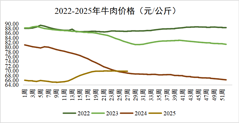 ������(�й���)���޹�˾����